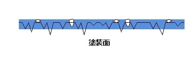 艶出し磨き、盛岡市、花巻市、北上市、一関市、奥州市