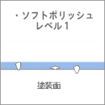 ポリッシュコース比較　岩手県奥州市